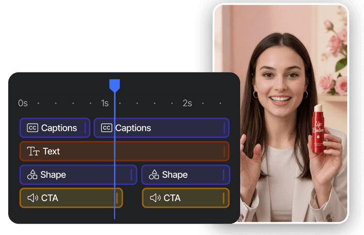 ai digital twin